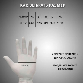 Изображение Белые нитриловые одноразовые перчатки SitekMed S в интернет-магазине ВОЛГТЕК